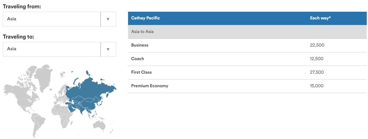 Navigating Booking Challenges: Insider Advice for Seamless Travel