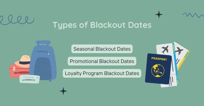 Navigating Restrictions: Understanding Blackout Dates and Seat Availability