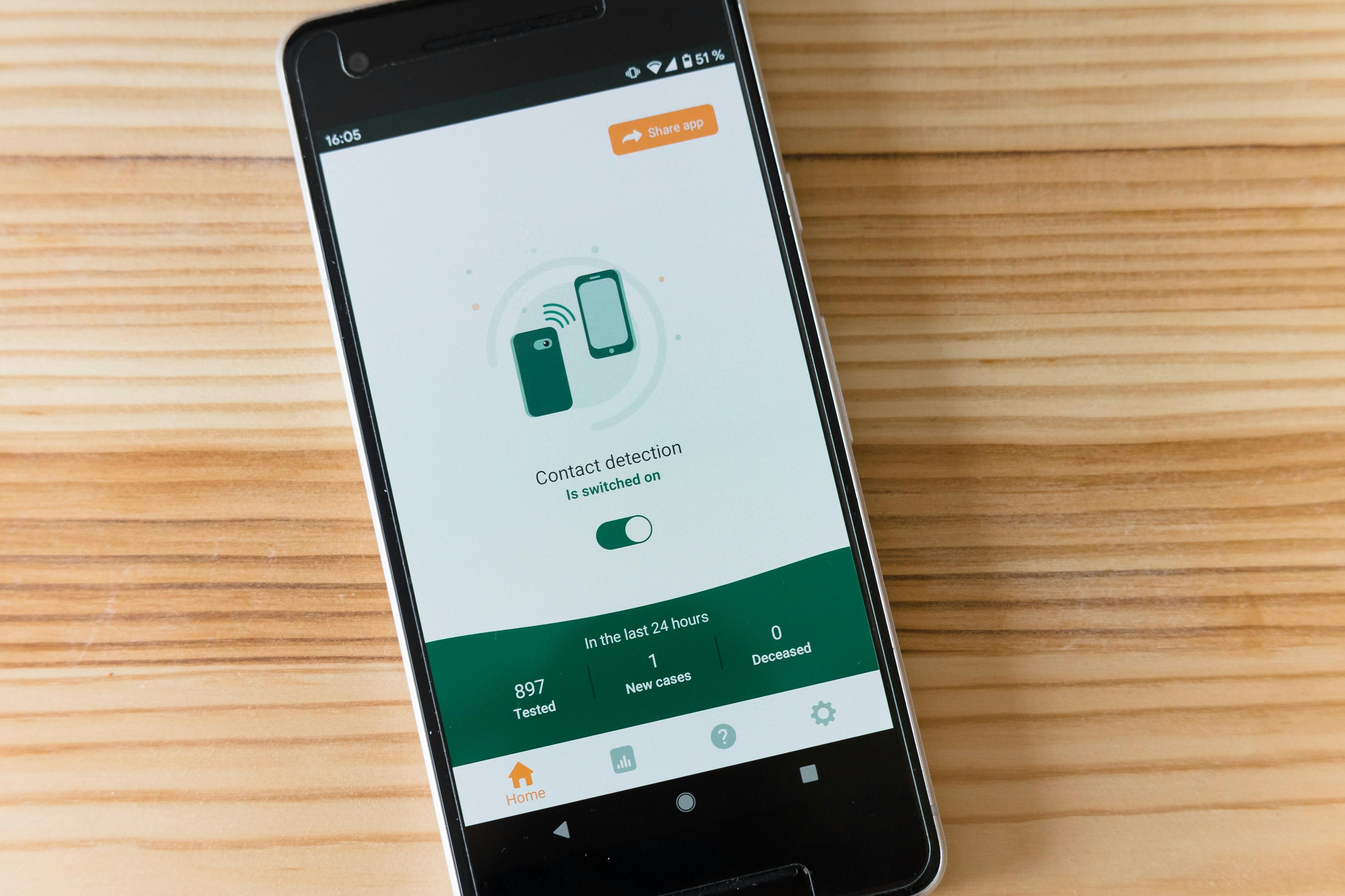 In-depth Analysis of Frequent Flyer Program Enhancements