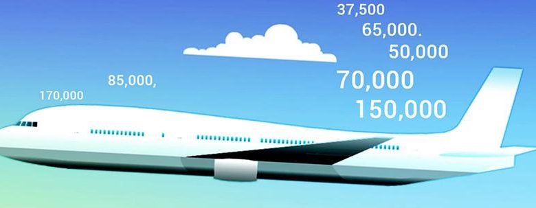 How to Combine Airline Miles with Hotel Points