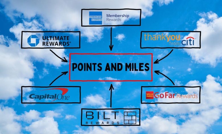 How to Combine Points Across Multiple Programs