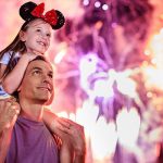 Best Hotels for Theme Park Vacations with Points