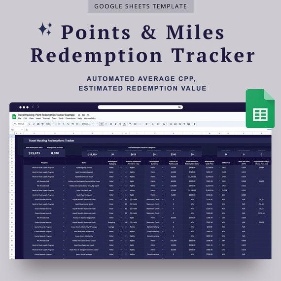 Unlocking the Secrets of ⁤Reward Points Optimization