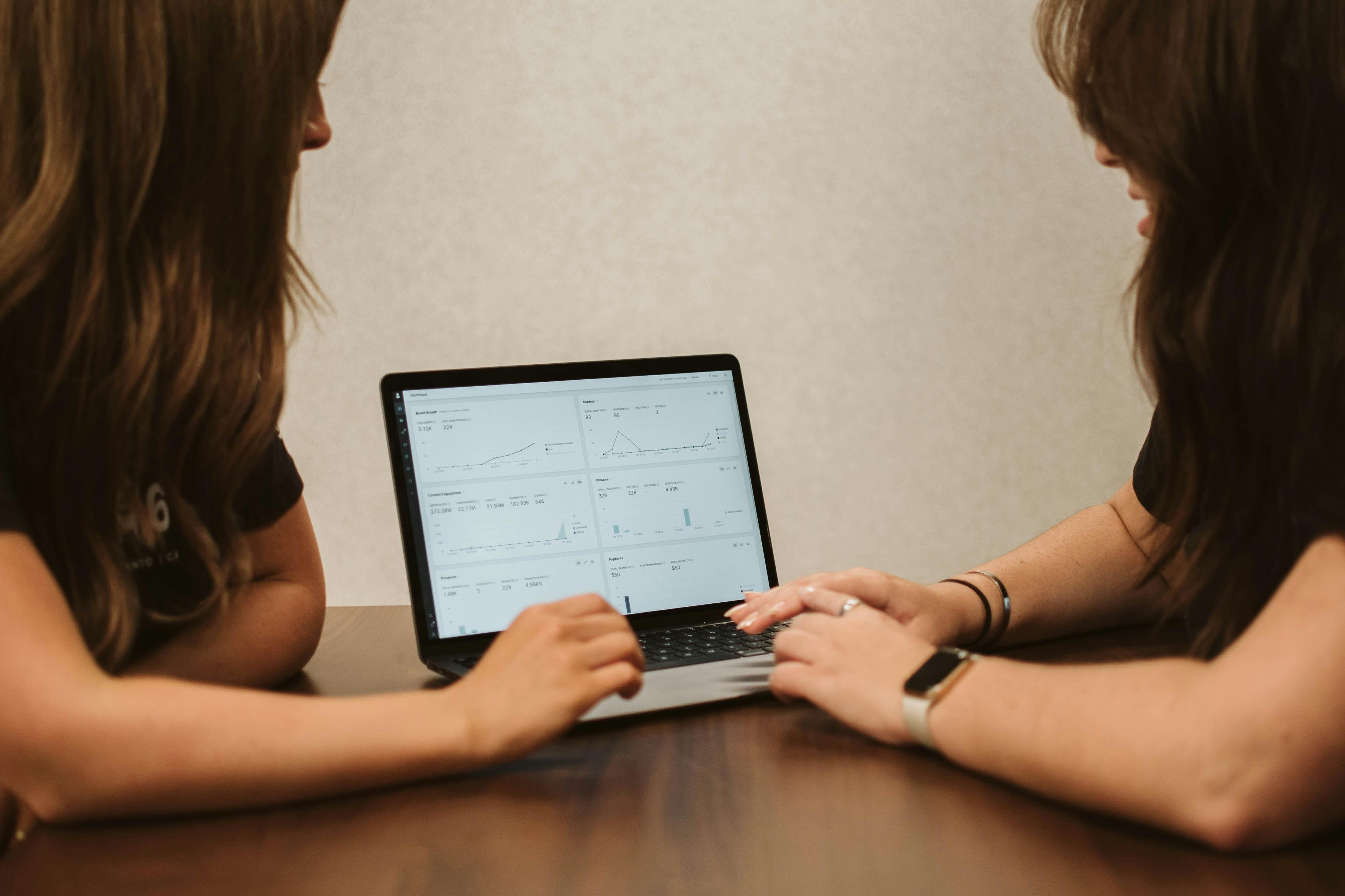Leveraging Data Analytics to Identify Upgrade Opportunities