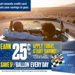 How to Optimize Rewards from Credit Card Promotions