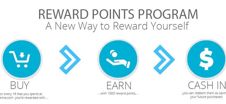 How to Redeem Rewards Points for First Class Flights