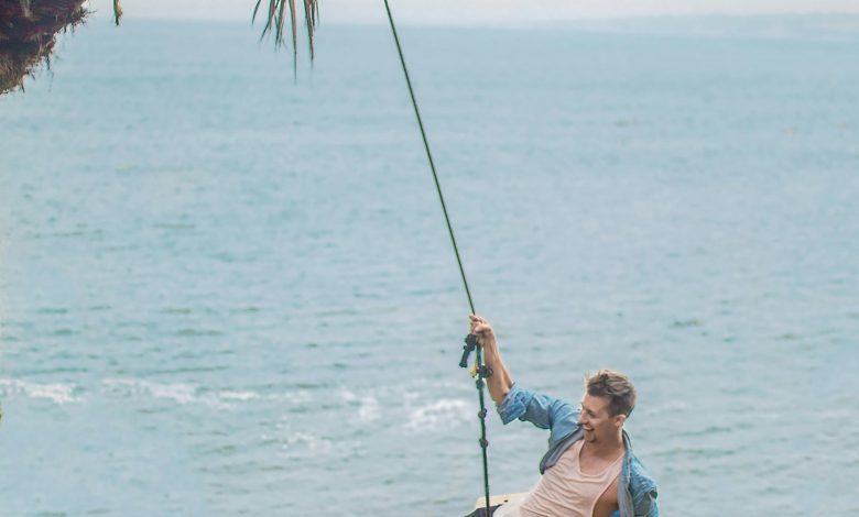Best Credit Cards for Travel Redemptions without Fees