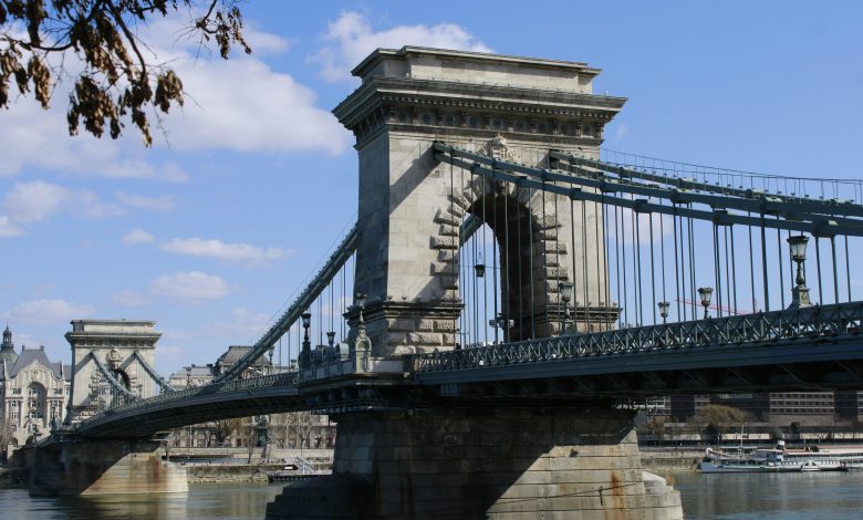 Should You Avoid Hotel Chains Without Promotions