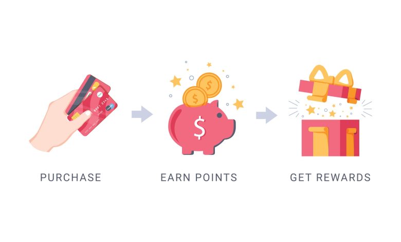 How to Redeem Points for Train and Ferry Tickets