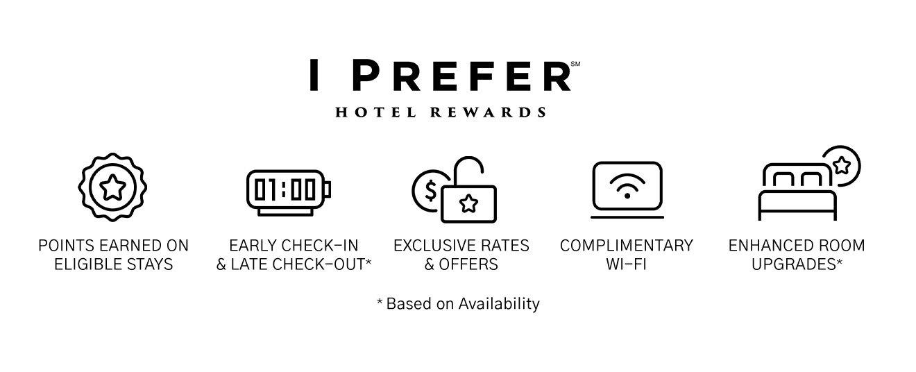 Leveraging Partnerships to Maximize Points Lifespan