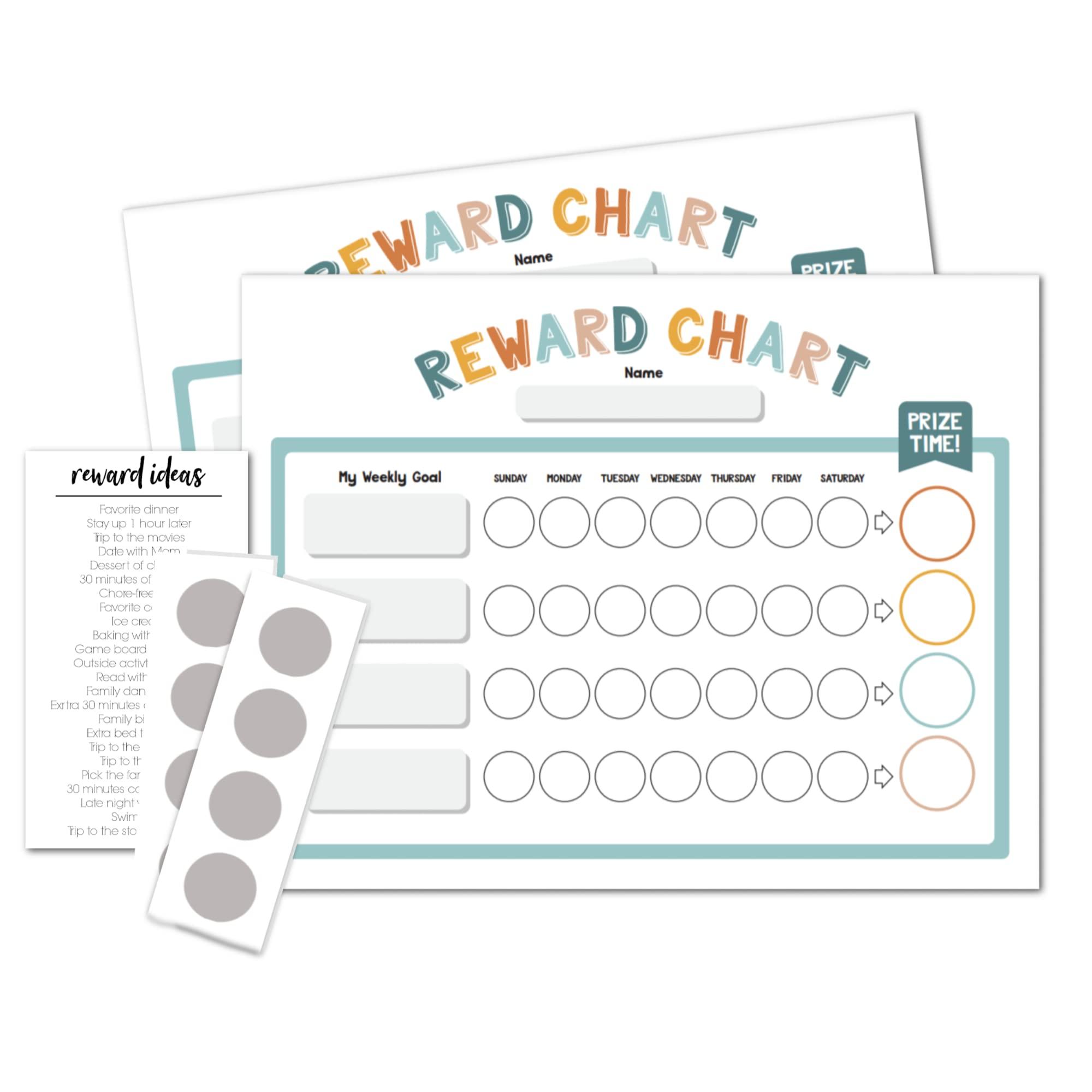 Navigating Award Charts and Booking⁤ Tools