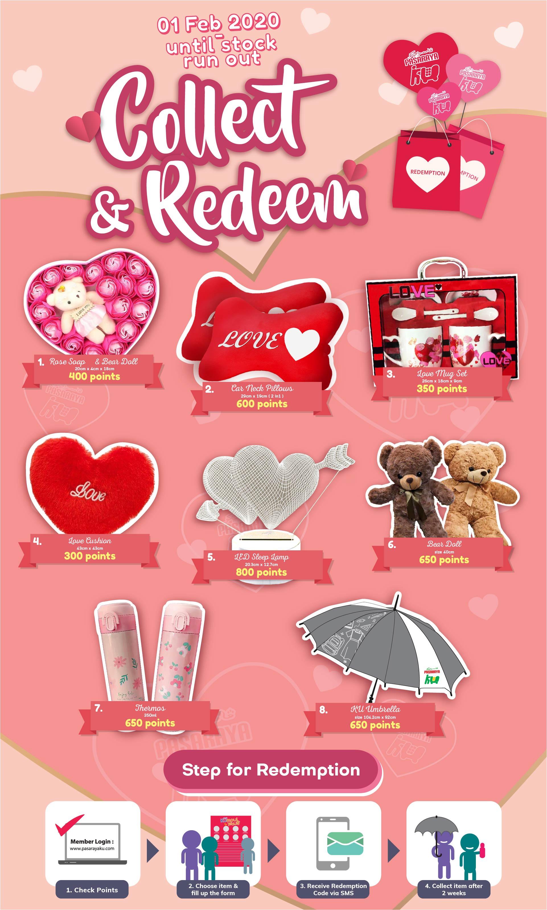 Strategic Redemption: Making the Most of Your Points