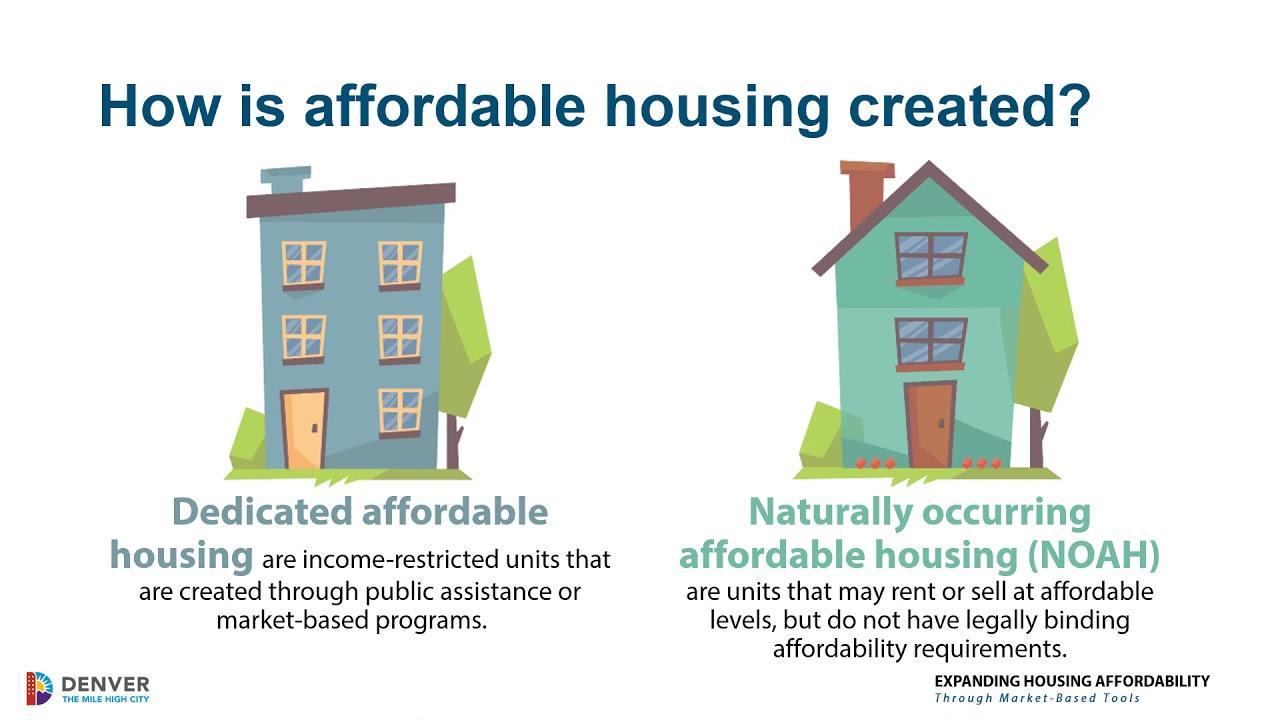 Finding Affordable Accommodation Options