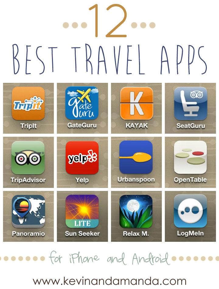 Leveraging Travel ⁤Apps‌ and Tools⁤ for‍ Discounts