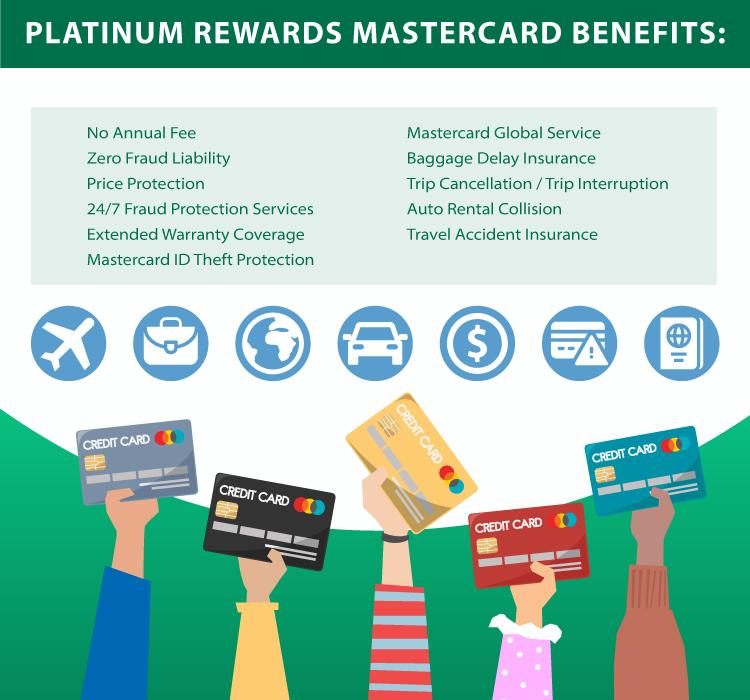 Maximizing Credit Card Rewards for Holiday Shopping